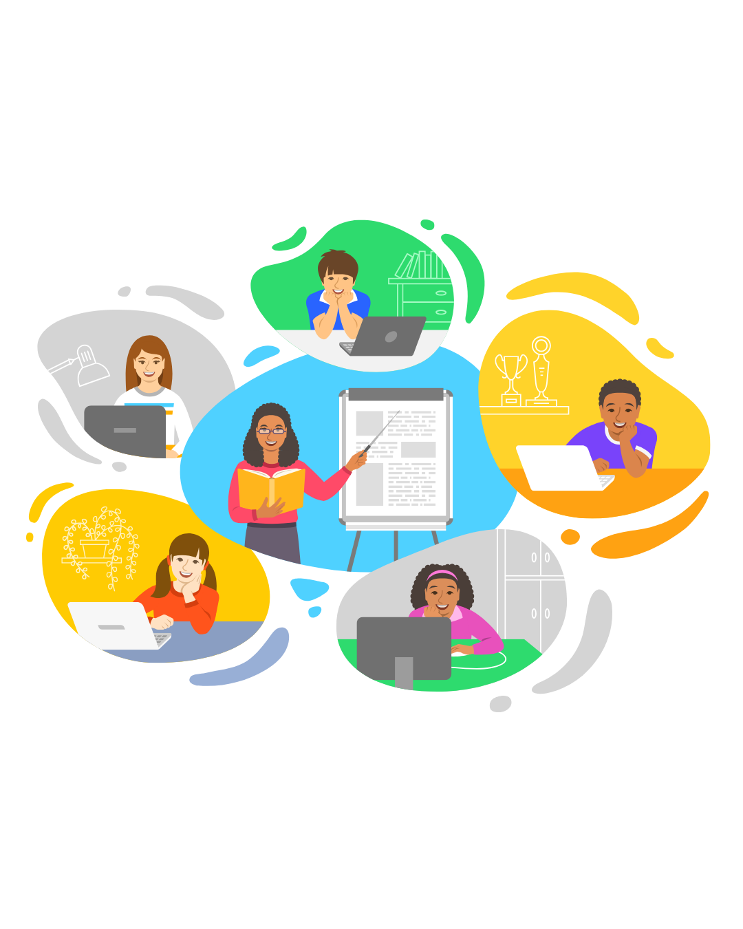Grupni časovi engleskog